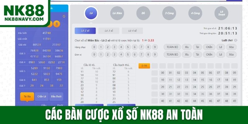 Các bàn cược xổ số NK88 an toàn